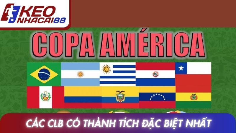 Copa América 12 Các CLB có thành tích đặc biệt nhất đấu trường