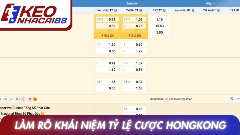 Tỷ Lệ Cược Hongkong: Cách Hiểu Và Phân Tích Số Liệu Chuẩn 2 Làm rõ khái niệm tỷ lệ cược Hongkong